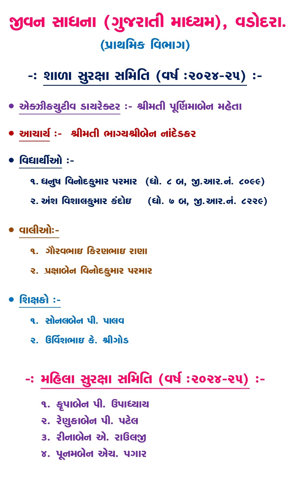 Gujarati Medium Primary School Suraksha Samiti